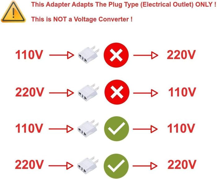 European to US Plug Adapter, Australia China Italy Switzerland Europe To US Plug Adapter, Best Simple Easy To Use Fireproof Safe US Travel Adapter, EU To US Plug Adapter, Outlet Adapter Europe To USA. - Image 8