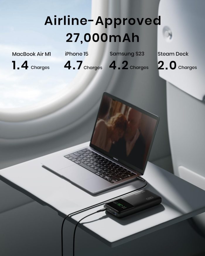 INIU 140W Power Bank, 27000mAh High Capacity Laptop Portable Charger, USB C in&Out Tablet Powerbank, Smart Digital Display Phone Charger Compatible with iPhone 16, iPad, MacBook, Laptop etc. - Image 3
