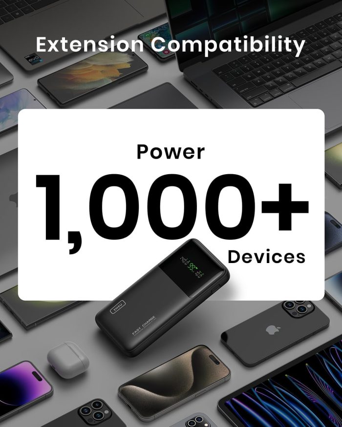 INIU 140W Power Bank, 27000mAh High Capacity Laptop Portable Charger, USB C in&Out Tablet Powerbank, Smart Digital Display Phone Charger Compatible with iPhone 16, iPad, MacBook, Laptop etc. - Image 4