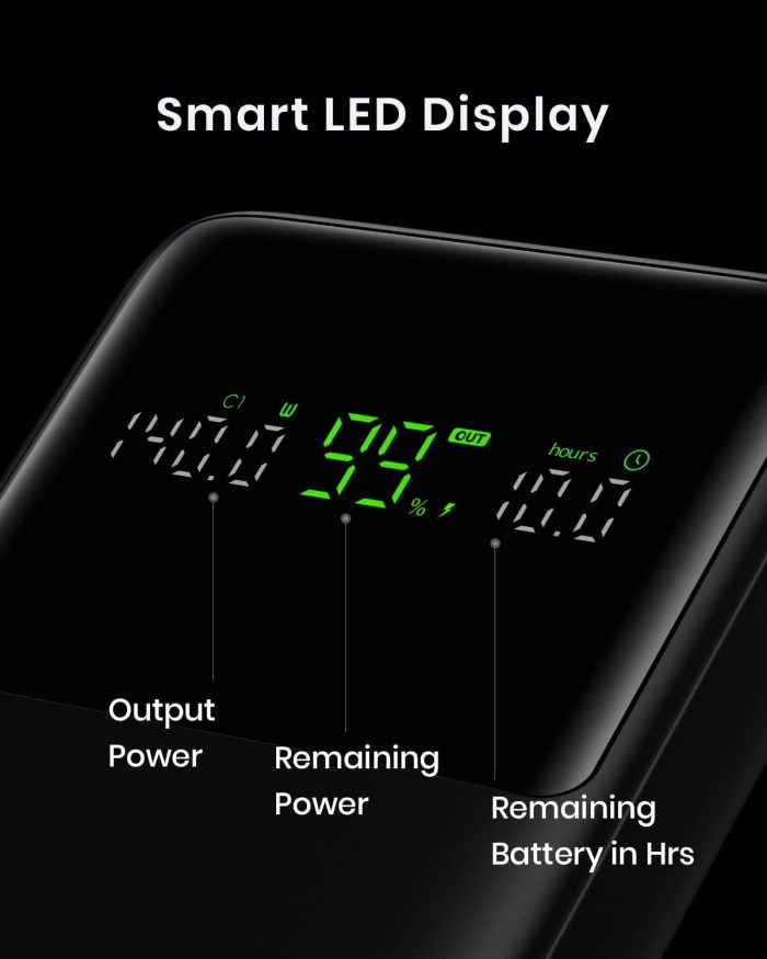 INIU 140W Power Bank, 27000mAh High Capacity Laptop Portable Charger, USB C in&Out Tablet Powerbank, Smart Digital Display Phone Charger Compatible with iPhone 16, iPad, MacBook, Laptop etc. - Image 6