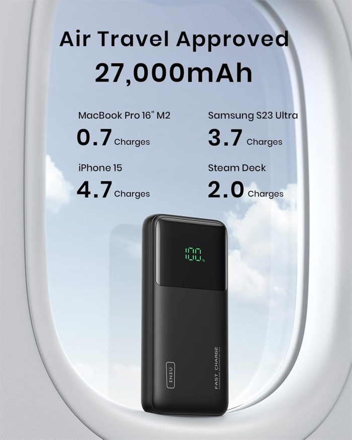 INIU 140W Power Bank, 27000mAh High Capacity Laptop Portable Charger, USB C in&Out Tablet Powerbank, Smart Digital Display Phone Charger Compatible with iPhone 16, iPad, MacBook, Laptop etc. - Image 9