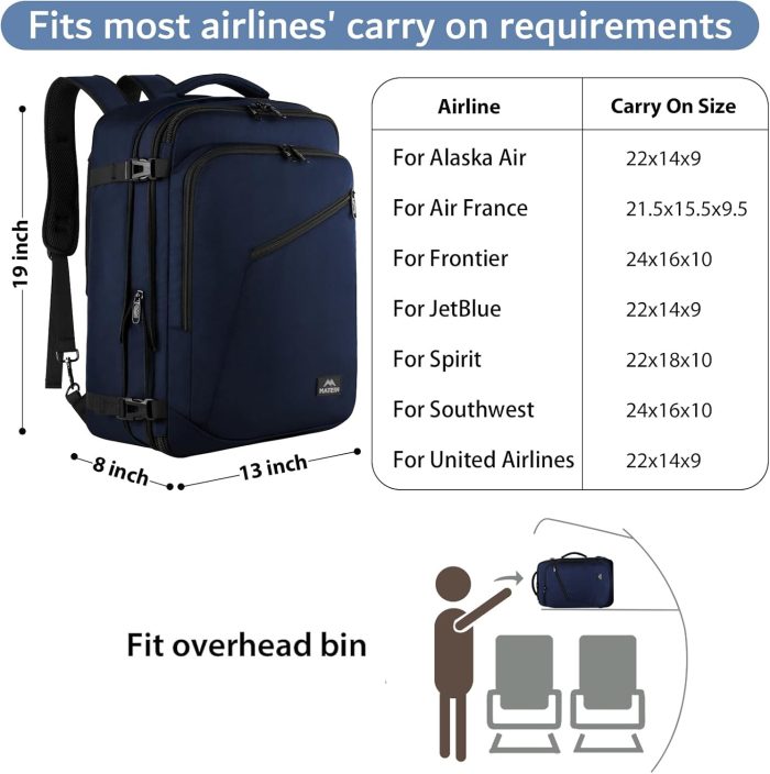 MATEIN Weekender Backpack, Large Capacity Travelling Suitcase Backpack with Strap for Clothes, Expandable Flight Approved Business Carry on Daypack for International Travel, Blue - Image 2